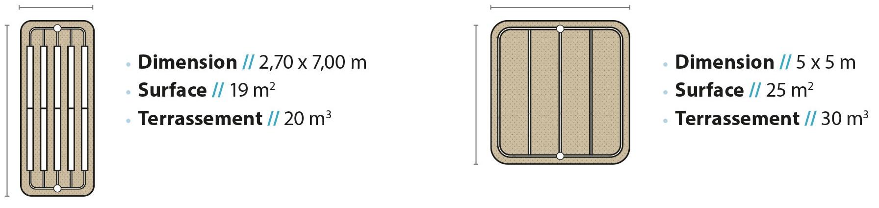 Comparatif terrassement enviroseptic fasd