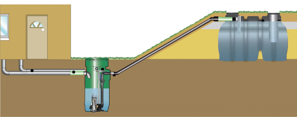 Relevage pompe assainissement eaux chargées usées maison individuelle